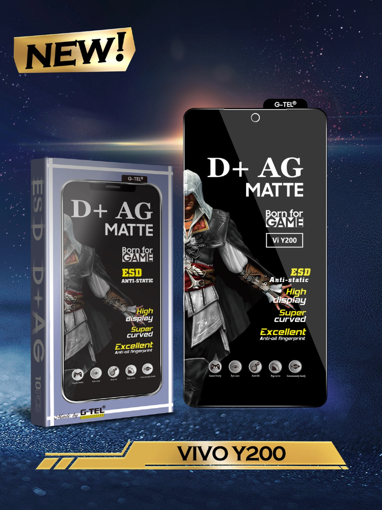 What is Anti-Glare Screen Protector